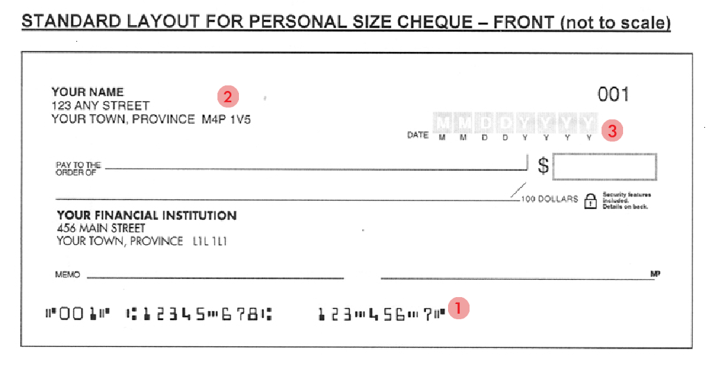Important Notice Eastern Caribbean Amalgamated Bank (ECAB)