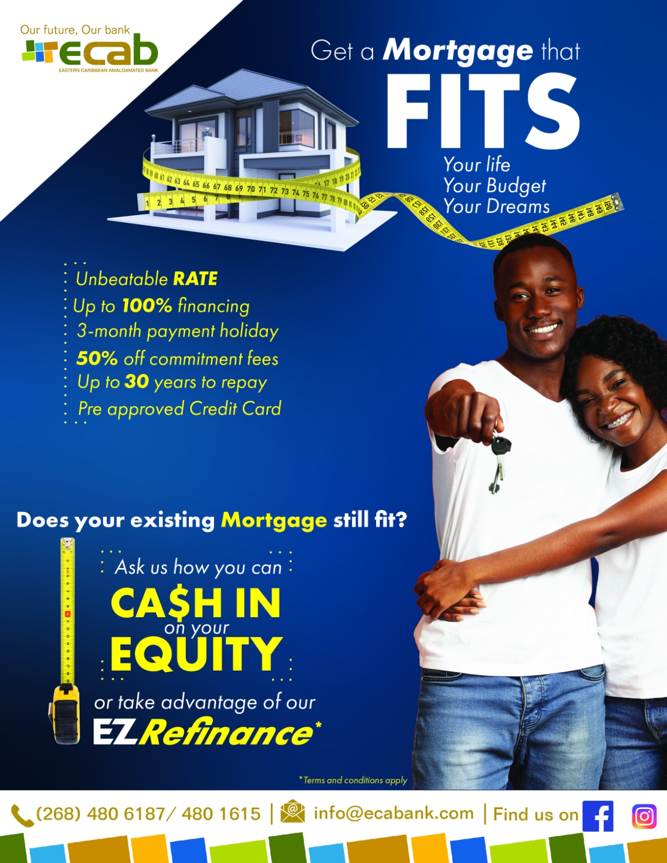 Right Fit Mortgage 2022